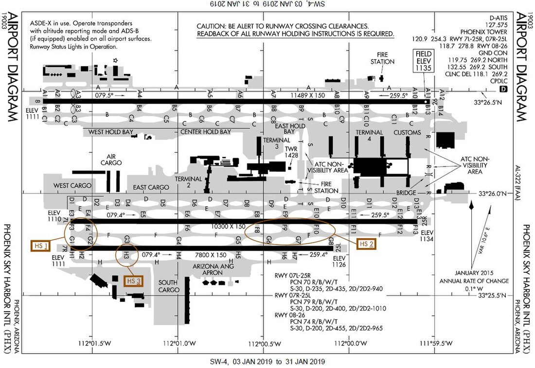 フェニックス・スカイハーバー国際空港