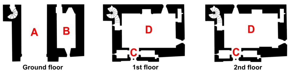 Plan of Wetheral Abbey Gatehouse.png