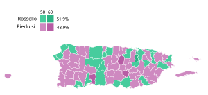 Primarias PNP 2016.svg
