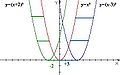 QuadratischeForm1.jpg, located at (38, 11)