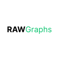 Thumbnail for RAWGraphs