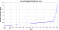 Inggris .svg