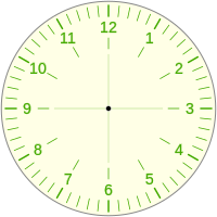 Diplomacia parásito Transparente Reloj analógico - Wikipedia, la enciclopedia libre