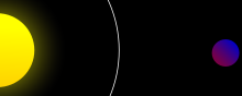 Roche limit (far away sphere).svg