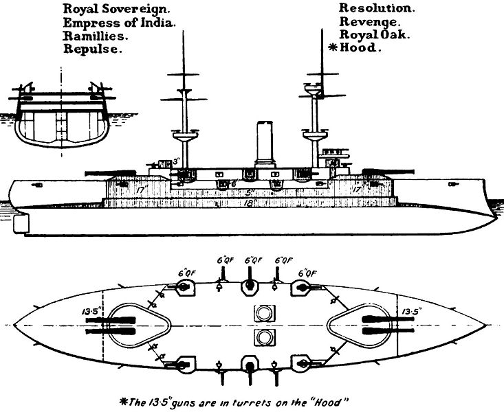File:Royal Sovereign class diagrams Brasseys 1906.jpg