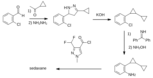 Sedaxane synthesis.svg