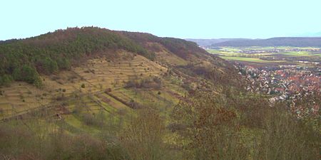 Spitzberg Panorama