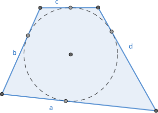 <span class="mw-page-title-main">Tangential quadrilateral</span> Polygon whose four sides all touch a circle