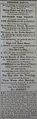 English: Advertisement for the programme at the Theatre Royal, Jersey: 14 February 1829 - Richard III; The Irishman in London; Douglas; Othello; A Roland for an Oliver