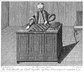 Le Turc mécanique joueur d'échec, 1783[12]