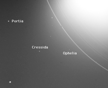 ไฟล์:Uranus-Portia-Cressida-Ophelia-NASA.gif