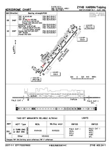 CAAC flyplassdiagram