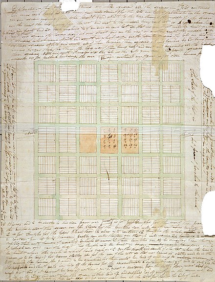 This one page Plat written in June 1833 by Joseph Smith defines a comprehensive multiple city plan.