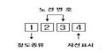 2016년 12월 29일 (목) 13:31 판의 섬네일