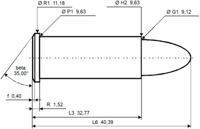 357 Maximum Ballistics Chart