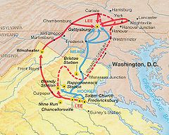 Războiul Civil American: Cauzele războiului, Secesiunea statelor din Sud, Desfășurarea