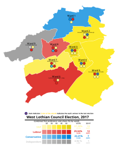 2017 West Lothian Council election