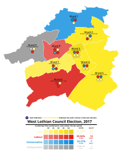 <span class="mw-page-title-main">2017 West Lothian Council election</span>