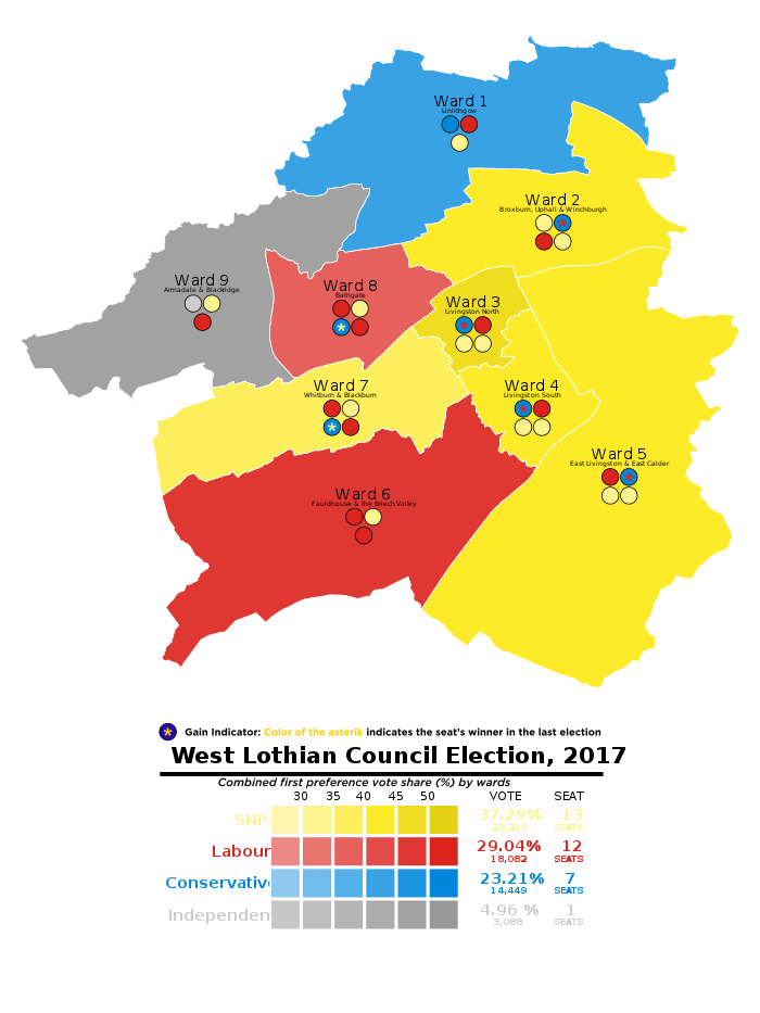 2017 West Lothian Council election.svg