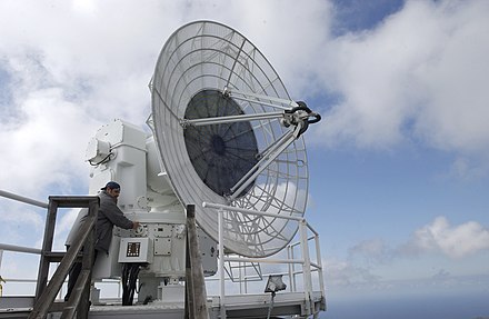 Air radar. РСП -16 радар. Радар РЛС. Радиолокационная станция. Радиолокатор радар.