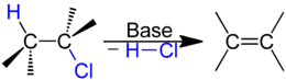 Alkenes Formation V.1.png