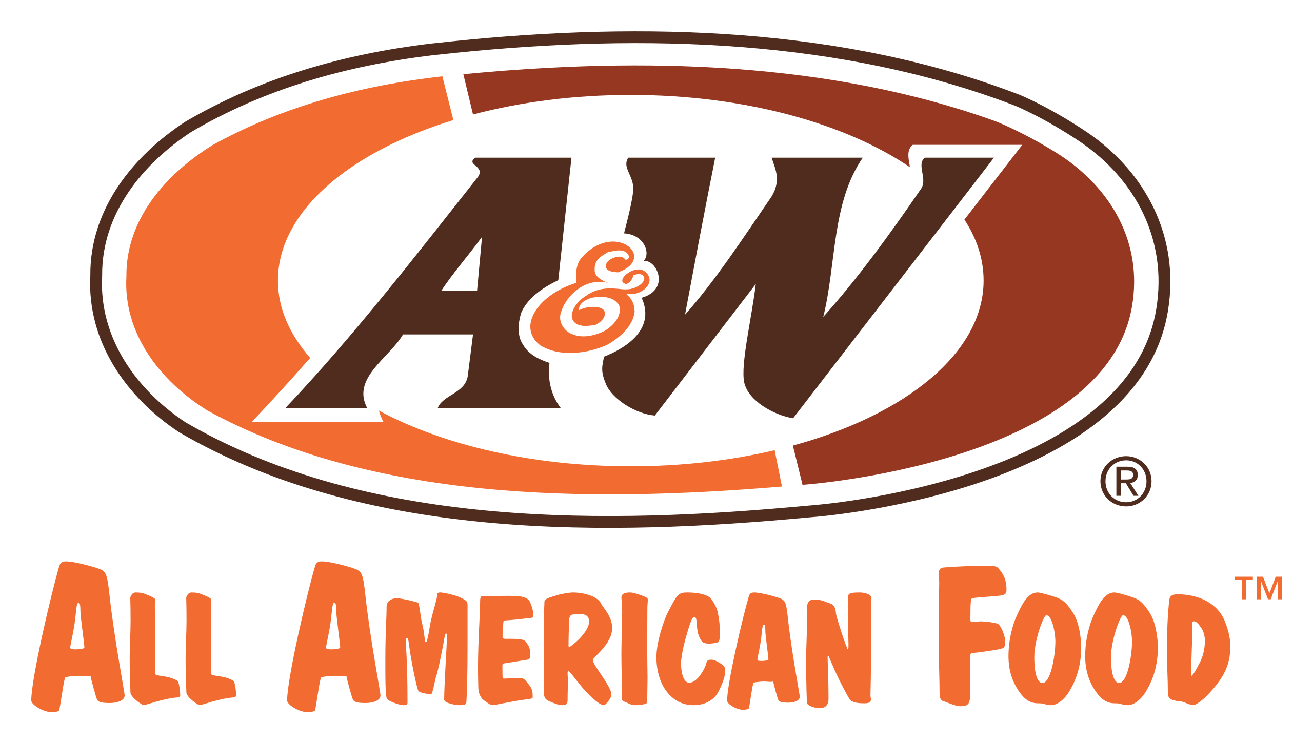 File:All American Food Logo.svg - Wikipedia