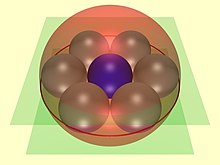 Figure 2: An annular hexlet. Annular Soddy hexlet.jpg