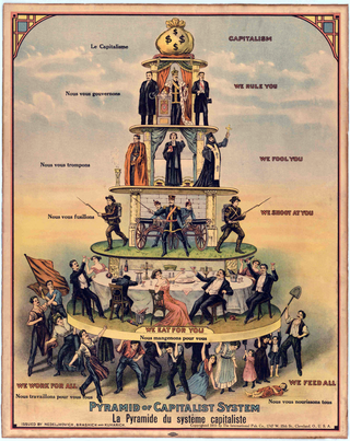 <span class="mw-page-title-main">Pyramid of Capitalist System</span> Cartoon critique against capitalism