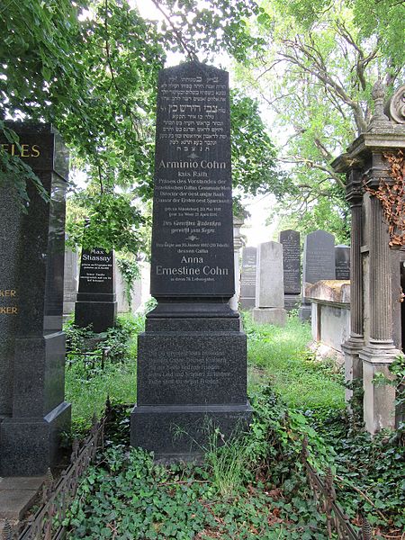 File:Arminio Cohn grave, Vienna, 2016.jpg