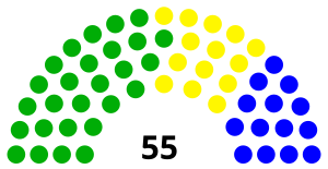 Elecciones parlamentarias de Santo Tomé y Príncipe de 1994