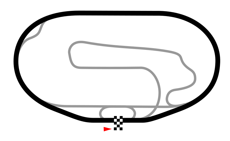 Race track - Wikipedia