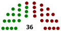 Vignette pour la version du 20 février 2019 à 15:44