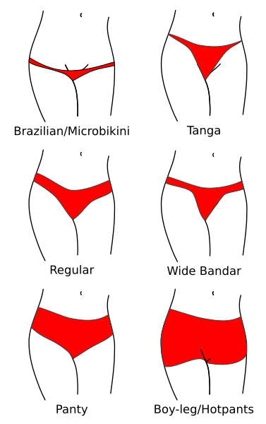 File:Bikinistyles.svg