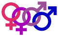 Biseksualiteitssymbool opgebouwd uit de seksesymbolen voor man en vrouw.