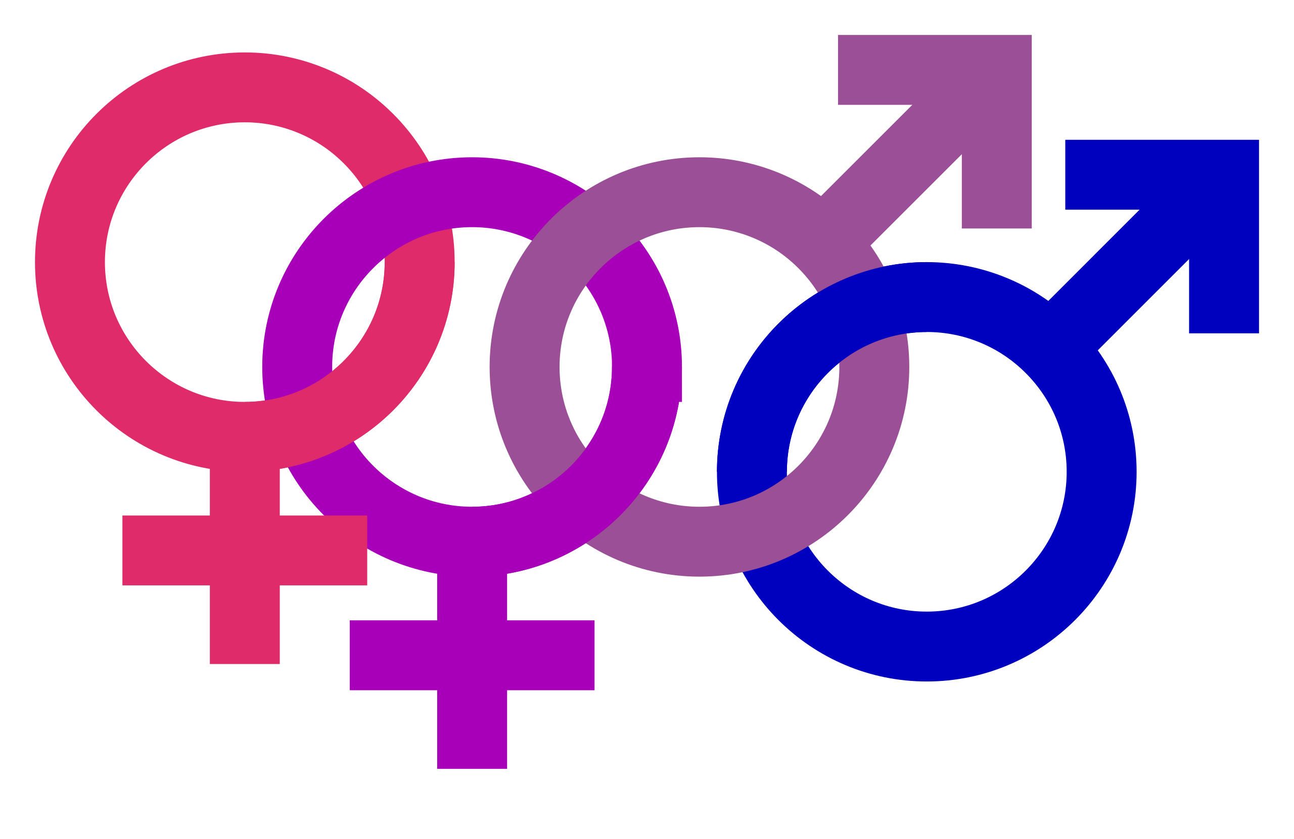 File:Bisexuality symbol (bold, color).svg - Wikipedia