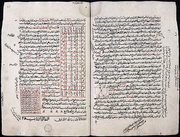 Pages from the Almagest in Arabic translation showing astronomical tables.