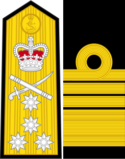 Admiral (Royal Navy) Senior rank of the Royal Navy of the United Kingdom