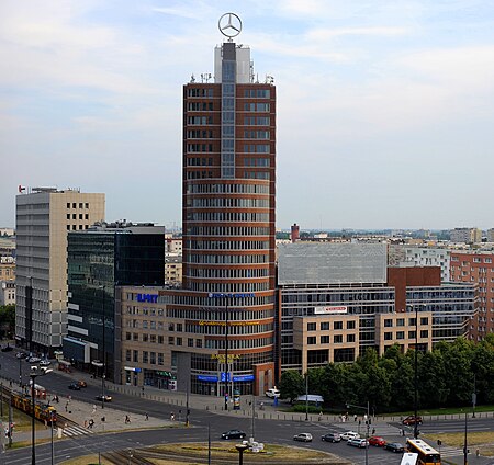 Budynek Ilmet Warszawa