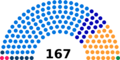 Vignette pour la version du 18 août 2015 à 18:05