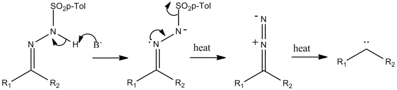 File:Carbenes from tosylhydrazones.png