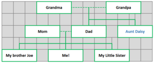 Chart template table structure.png