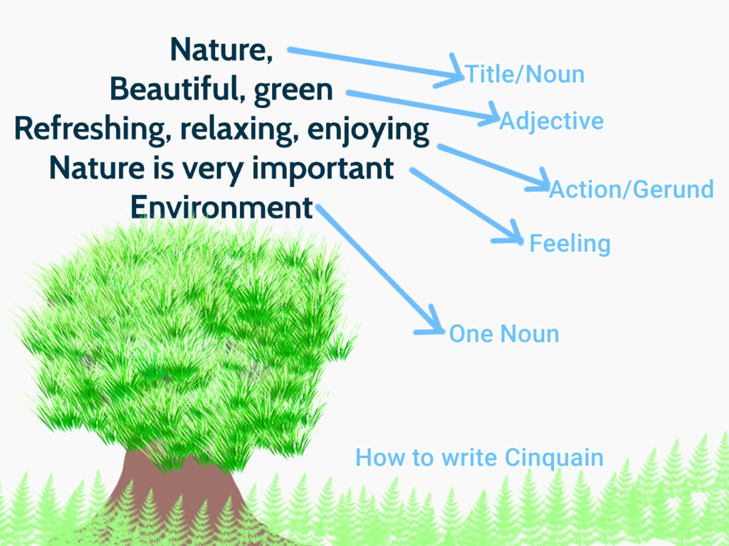 File:Cinquain about Nature.png - Wikimedia Commons