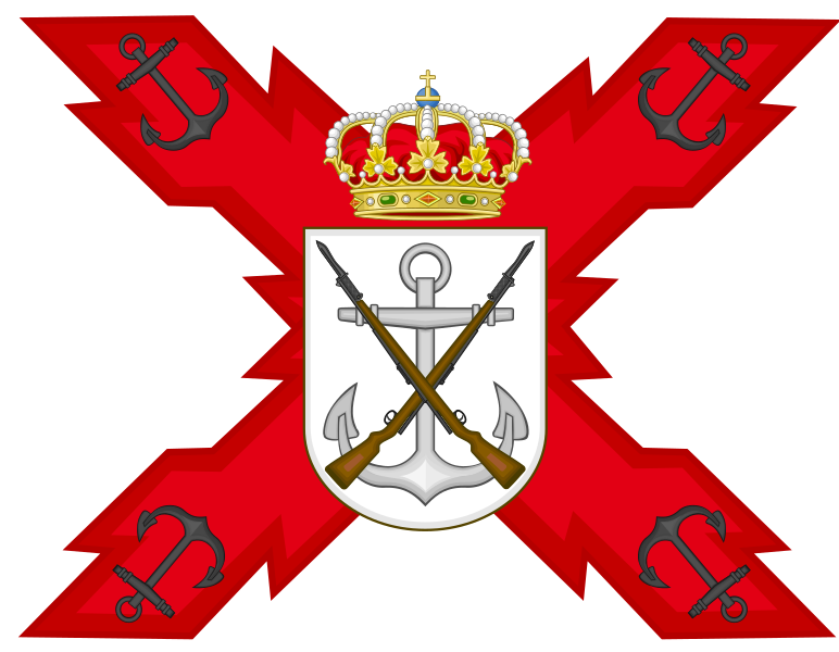 File:Coat of Arms of the Spanish Marine Corps General Command.svg