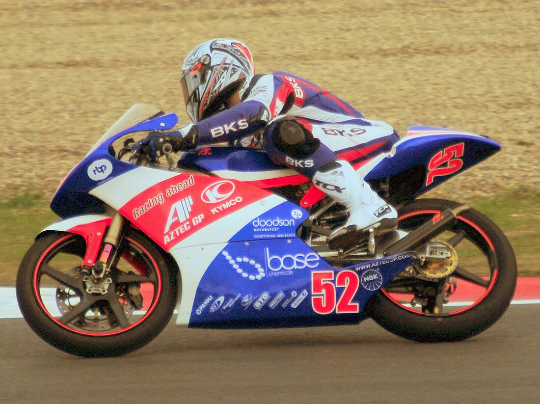 Danny Kent