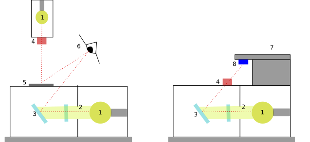 File:Densitomètre.svg