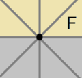 Dihedral symmetry 4 eighth.png