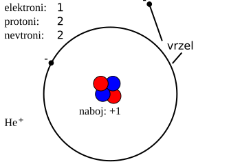 File:Electron-hole sl.svg