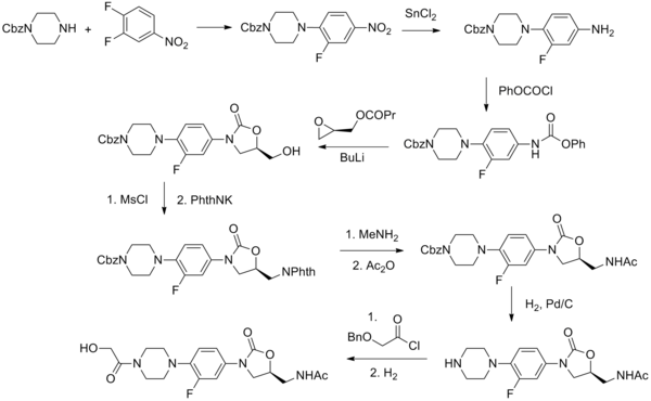 Eperezolid synthesis Eperezolid synthesis.png