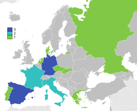 Tập_tin:European_Football_Championship_winners.svg