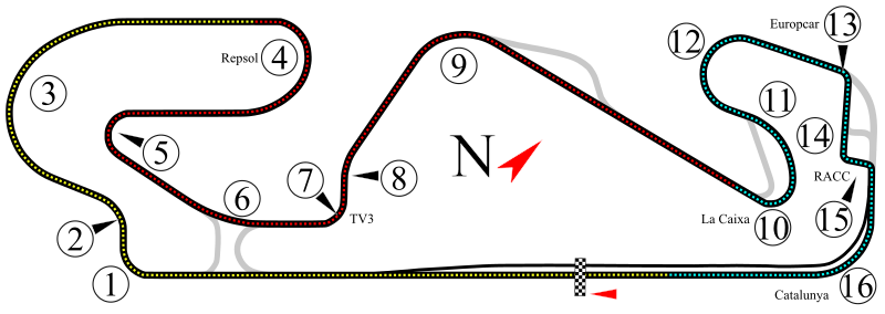 Circuit De Barcelona Catalunya Wikipedia